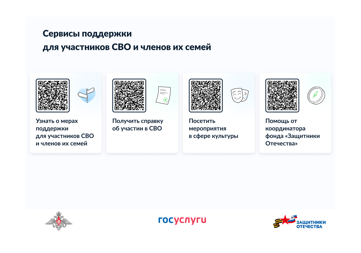 Сервисы поддержки для участников СВО и членов их семей