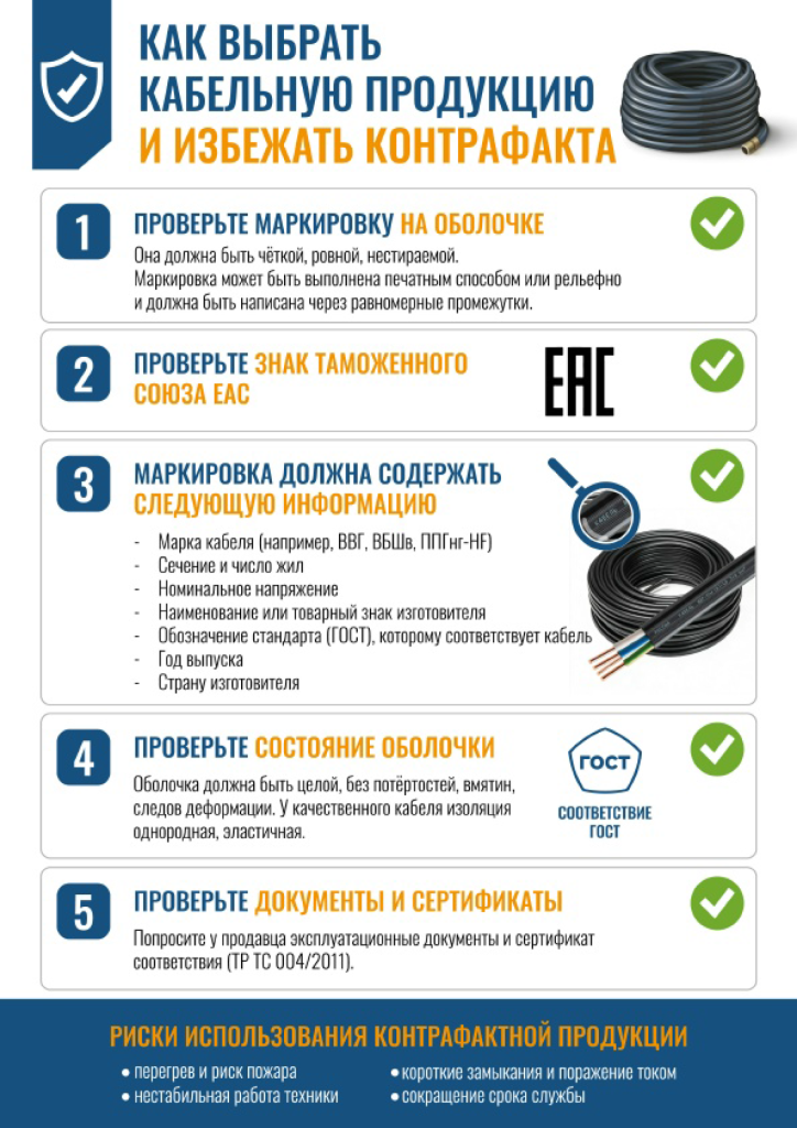 А065_2608_Памятка_кабельн.png