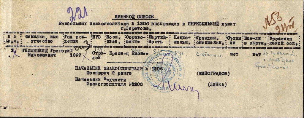 Гнилицкий Григорий Николаевич.jpg