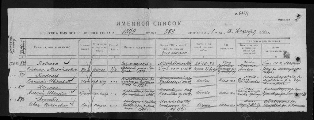 Кармин Алексей Иванович.jpg