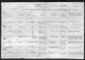 191- Рябинин Василий Иванович Донесение о потерях 01.jpg