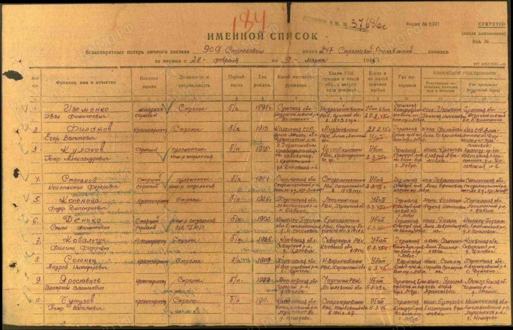 Кулаков Петр Александрович.jpeg