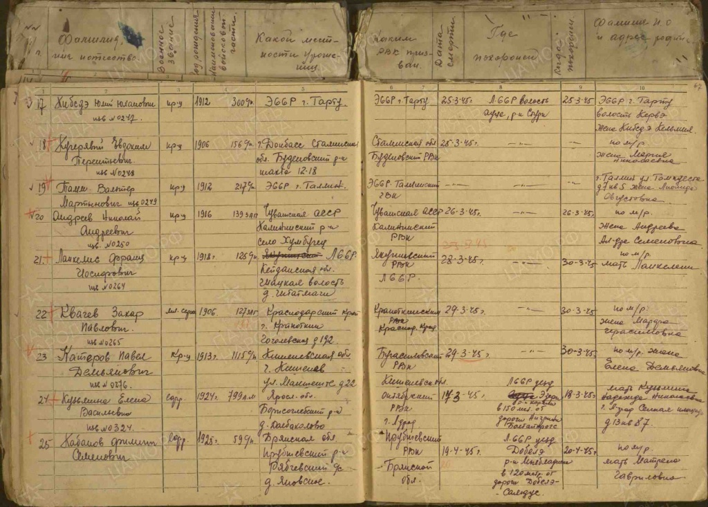 Квачев Захар Павлович.jpg