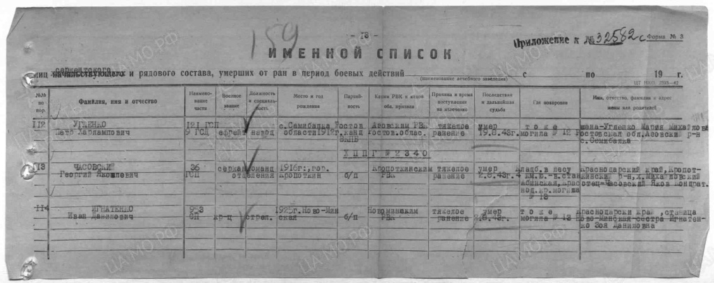 Часовский Георгий Яковлевич.jpg