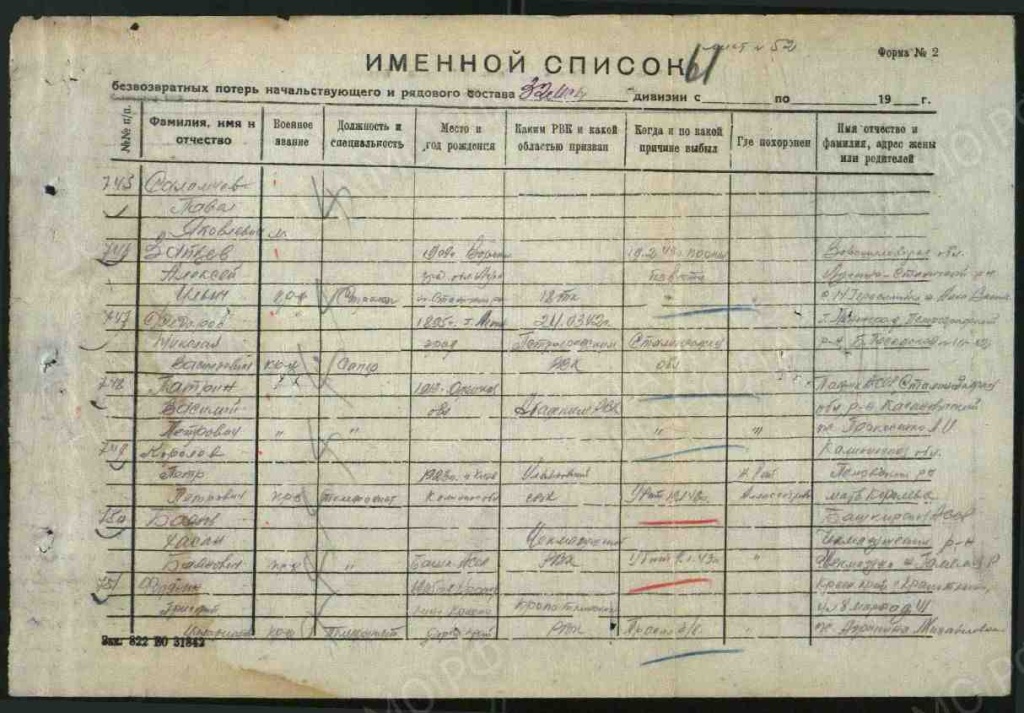 Федянин Григорий Илларионович.jpg