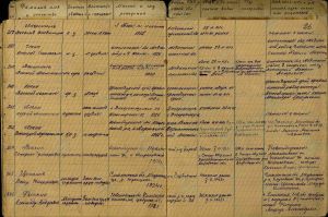 128- Кунин Василий Иванович донесение о потерях.jpg