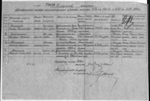 Марченко Василий Семенович (2).jpg