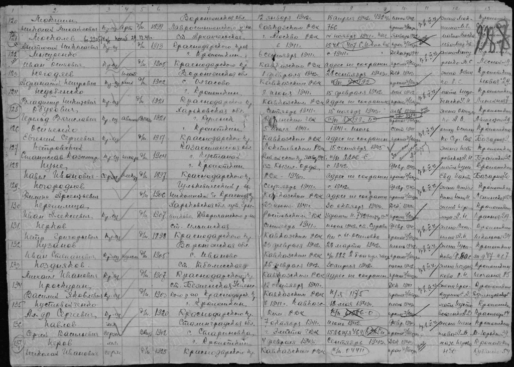 Мысуренко Иван Осипович.jpg