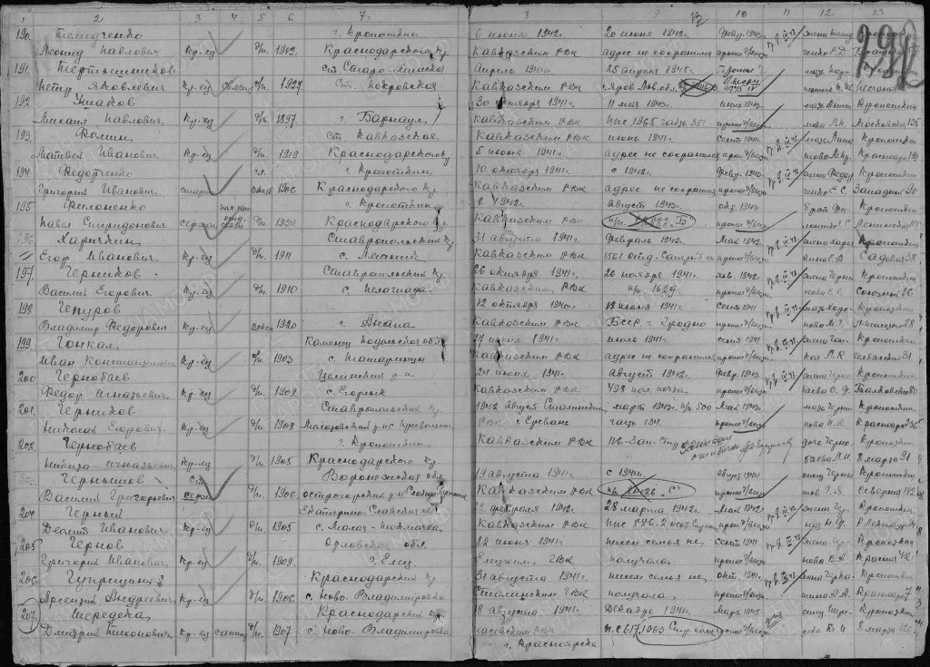 Чернобаев Никита Игнатьевич.jpg