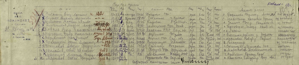 Левенцов Александр Варфоломеевич.jpg