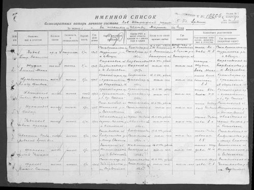 Кульбатченко Александр Филипович.jpg