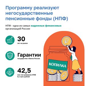 Карточки для соц сетей по долгосроч_сбережениям_Минфин_page-0005.jpg