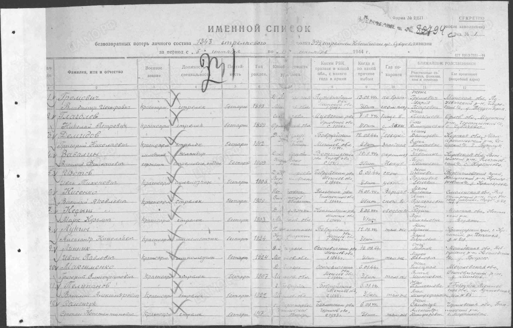 Лукин Александр Николаевич.jpg