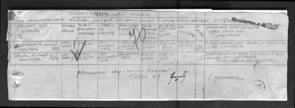 Николаенко Дмитрий Андреевич1.jpg