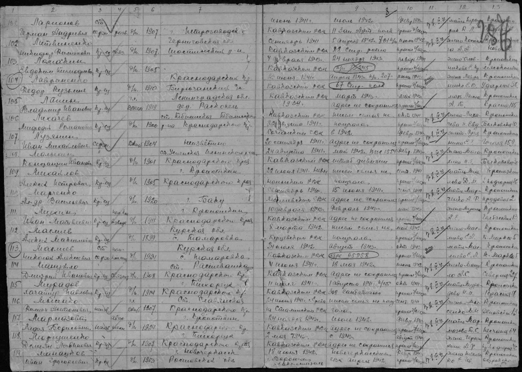 Мармазова Лидия Борисовна.jpg