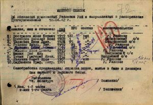 184- Руденко Емельян Васильевич именной список.jpg