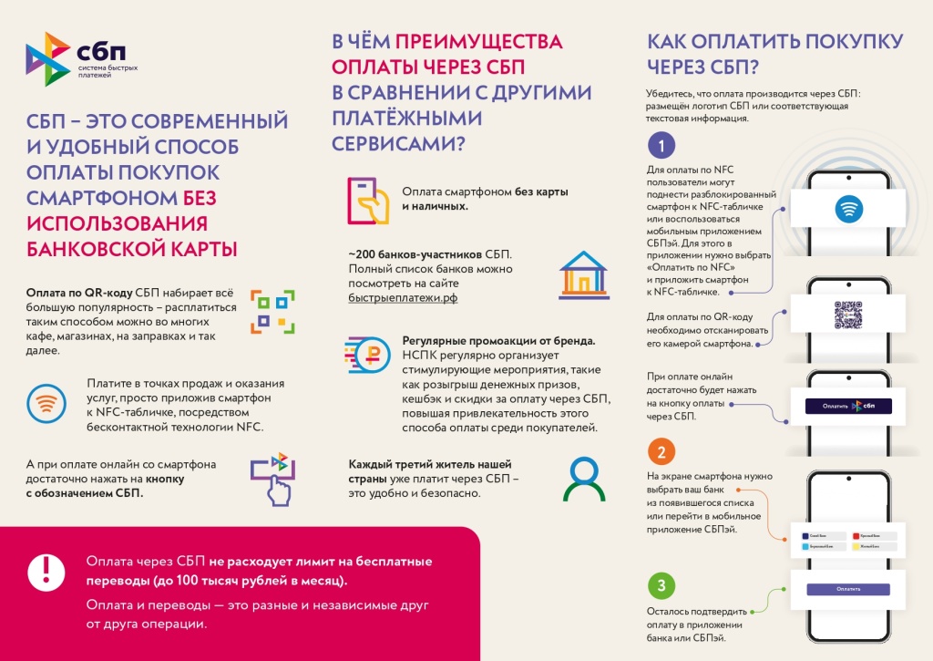 Листовка_физ_СБП_page-0002.jpg