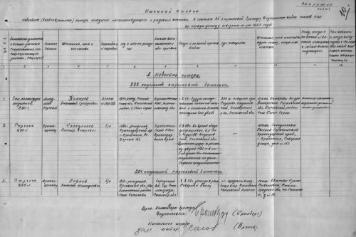 Голодников Виктор Петрович_4.jpg