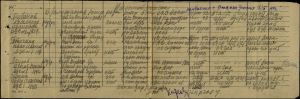 183- Рубанов Александр Иванович Пересыльные списки.jpg