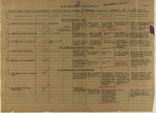 Дубовицкий Семен Артемьевич_3.jpg