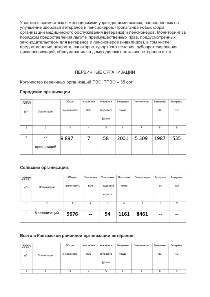 Текстовый документ OpenDocument (3)_page-0003.jpg