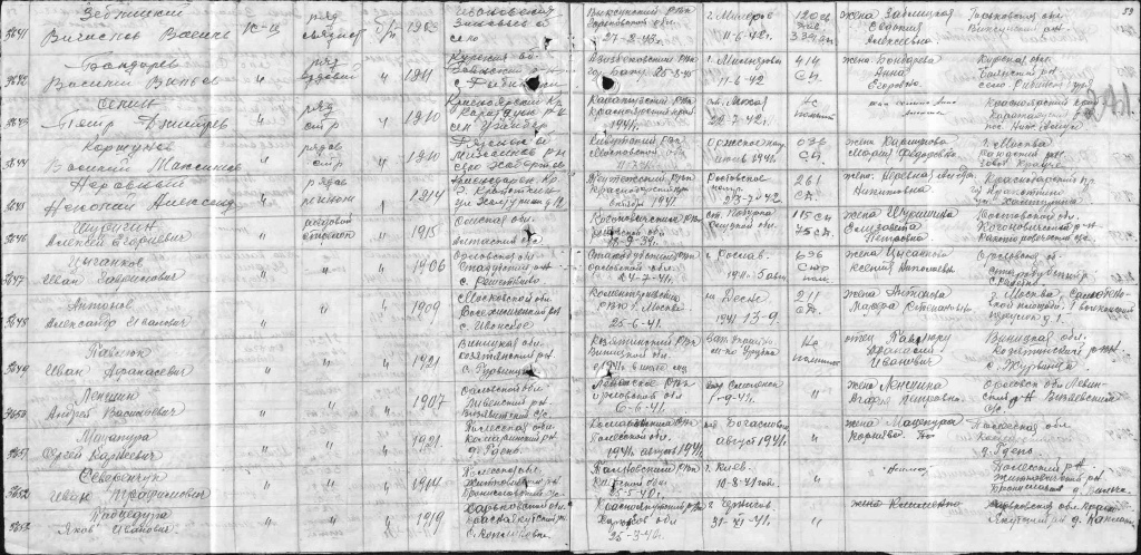 Неровный Неколай(Николай) Александрович.jpg