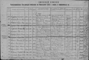2- Авдиенко Андрей Иванович Именной 1 список.jpg