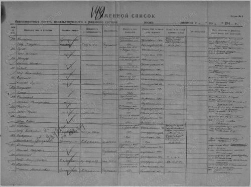 Коваленко Петр Яковлевич.jpg