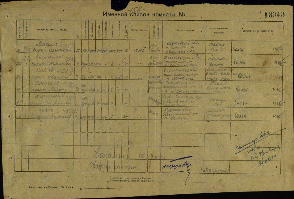 Алексеенко Константин Акимович.jpg