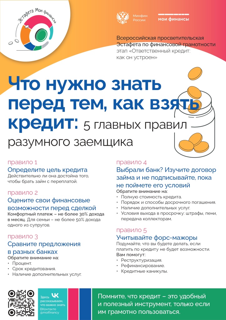 cto-nuzno-znat-pered-tem-kak-brat-kredit_page-0001.jpg