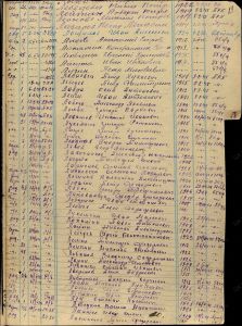 133- Лаптев Иван Ильич пересыльные списки.jpg