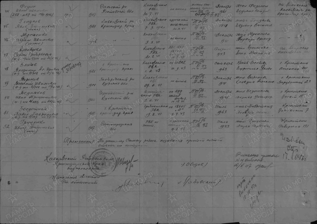 Благов Владимир Александрович.jpg