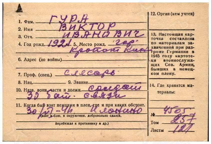 Гура Виктор Иванович1.jpg