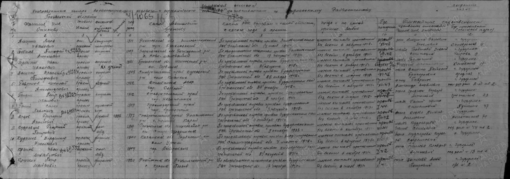 Галий Семен Павлович.jpg