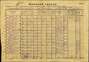 98- Иванисов Кузьма Дмитриевич именной список.jpg