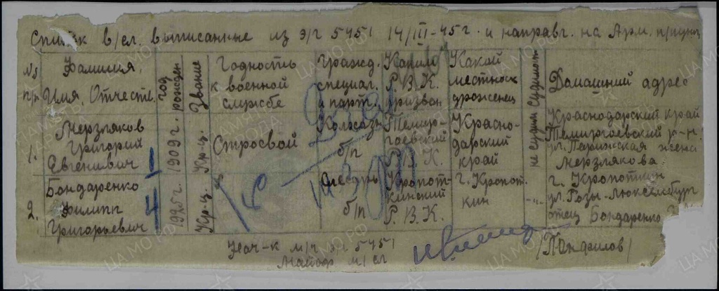 Бондаренко Филипп Григорьевич.jpg