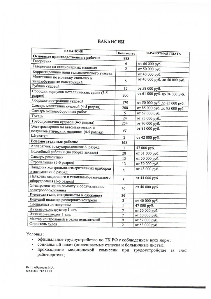 Руководителям об организации работы по замещению кадровой потребности Судоремонтного завода-страницы_page-0001.jpg