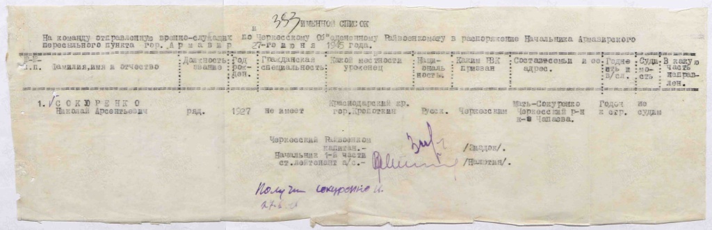 Сокуренко Николай Арсентьевич.jpg