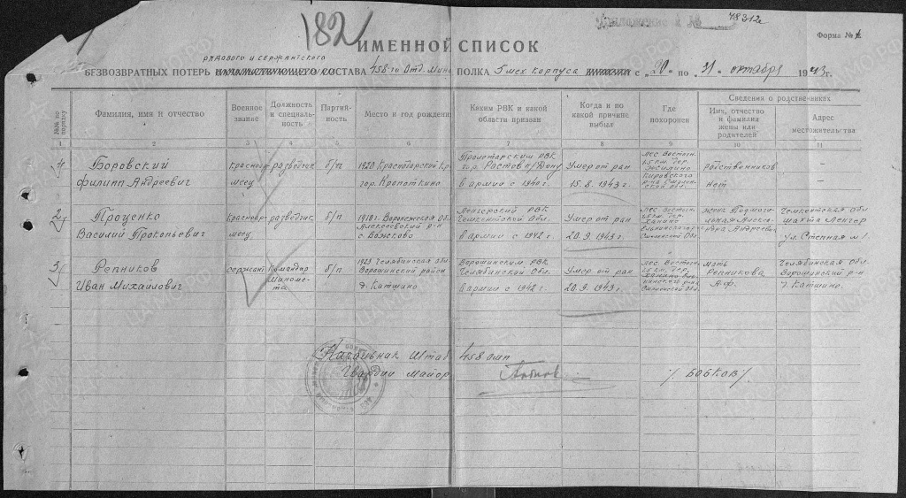 Боровский29.jpg