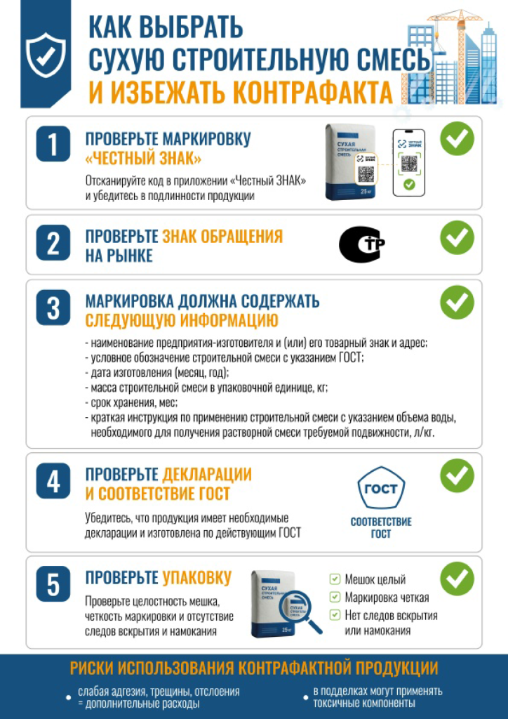 А065_2608_Памятка_стройсмесь.png