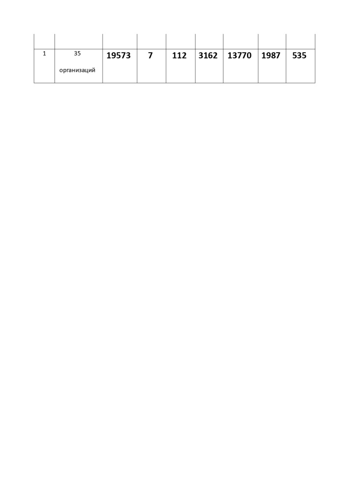 Текстовый документ OpenDocument (3)_page-0004.jpg