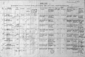 97- Зотов Василий Емильянович донесение о потерях.jpg