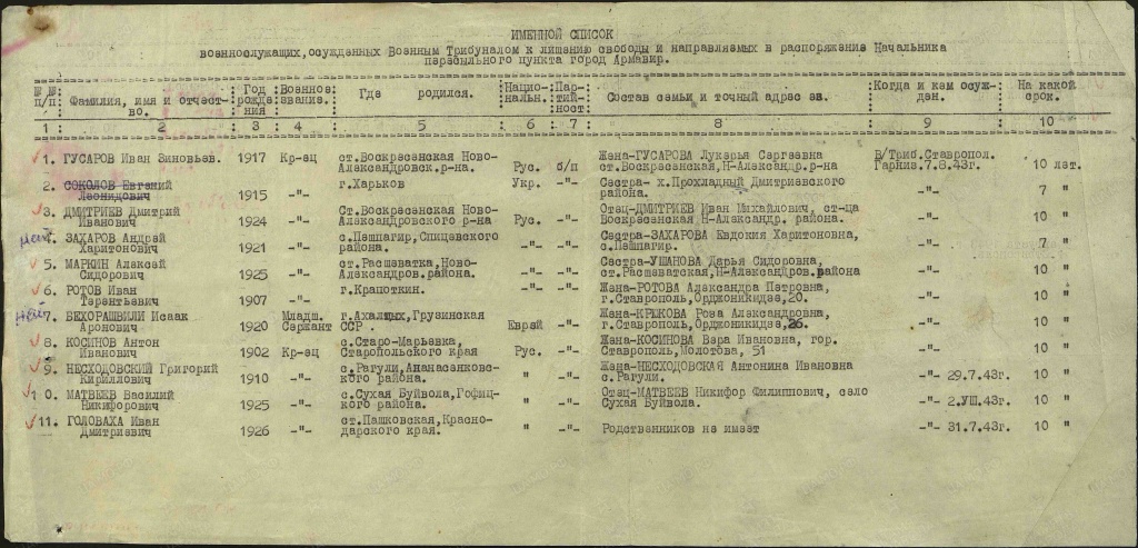 Ротов Иван Терентьевич.jpg
