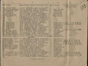 88- Емельяненко Никита Тимофеевич фото представление к награждению.jpg