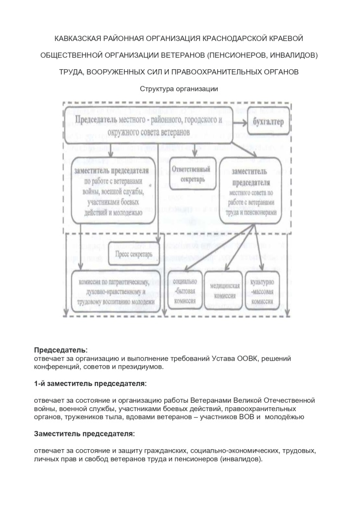 Текстовый документ OpenDocument (3)_page-0001.jpg