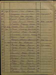 184- Руденко Емельян Васильевич Пересыльные списки 02.jpg