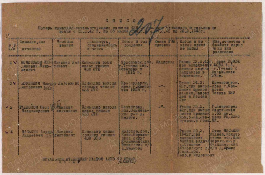 Коренков Виктор Дмитриевич.jpeg