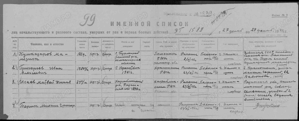Григорьев Иван Алексеевич.jpg