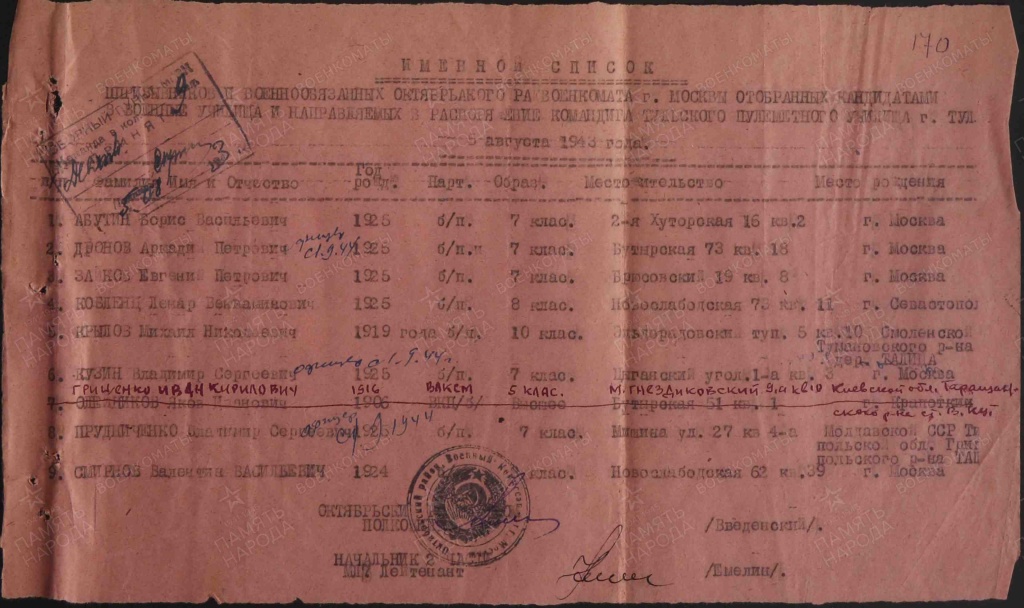 Олейников Яков Иванович.jpg
