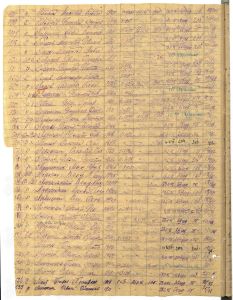 133- Лаптев Иван Ильич списки запасных полков.jpg